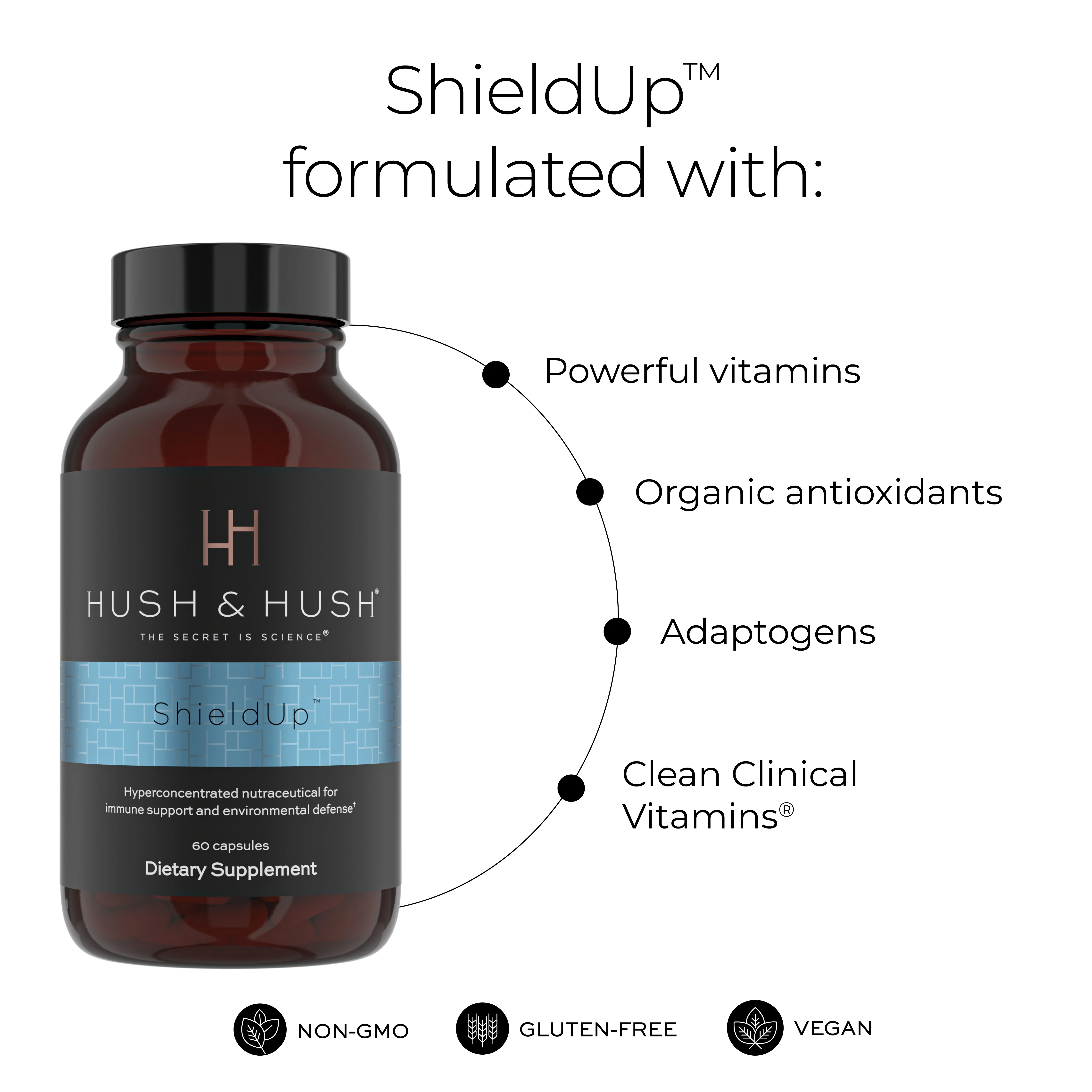 ShieldUp - Image 3